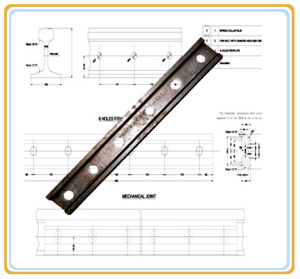 Rail Track Components- Steel Rail, Rail joint, Fish Bolt, Railroad