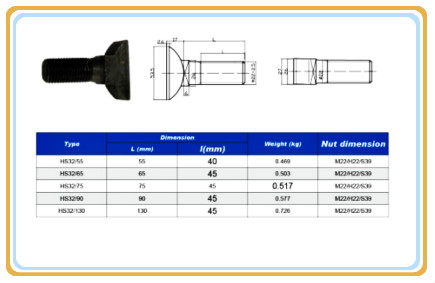 说明: Railway Bolt